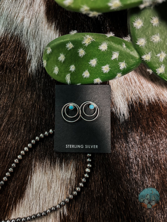 Sterling Silver Turquoise Circle Earrings